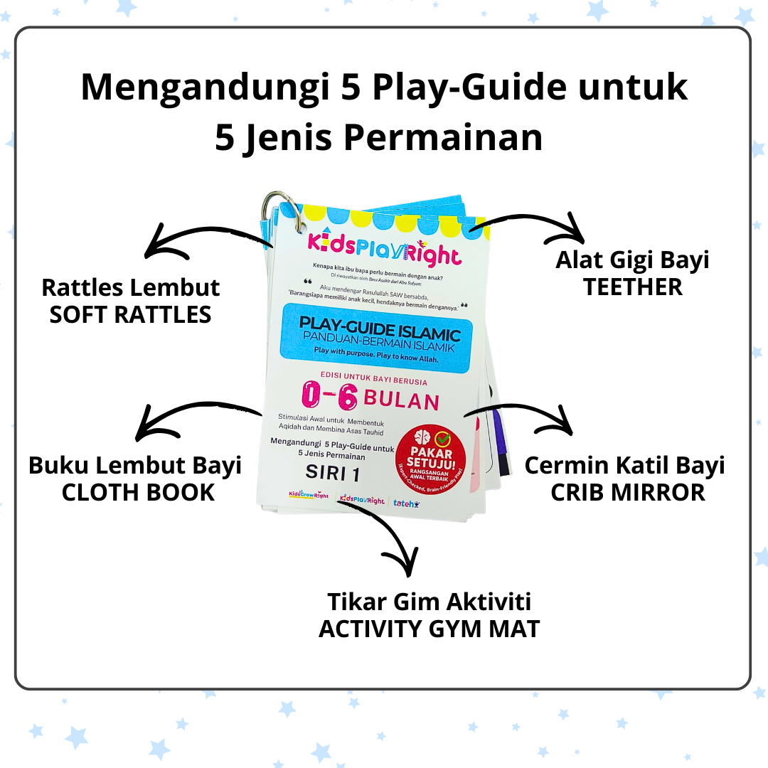 Play-guide ISLAMIC (Panduan Bermain Secara Islamik) - Image 3